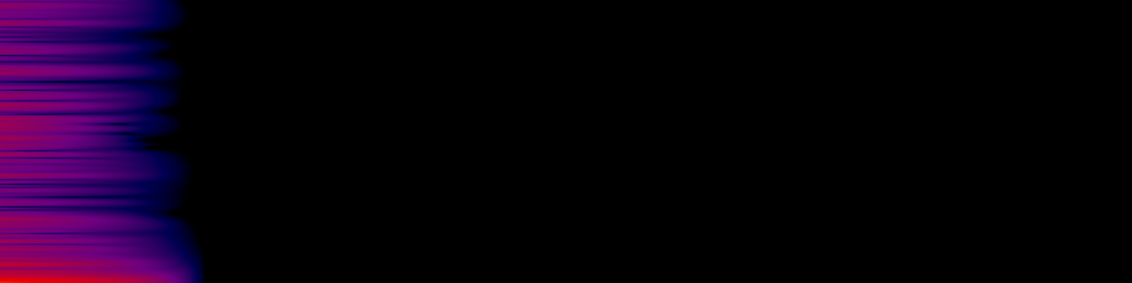 spektrogram