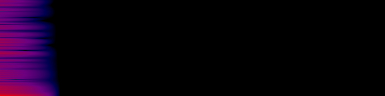 spektrogram