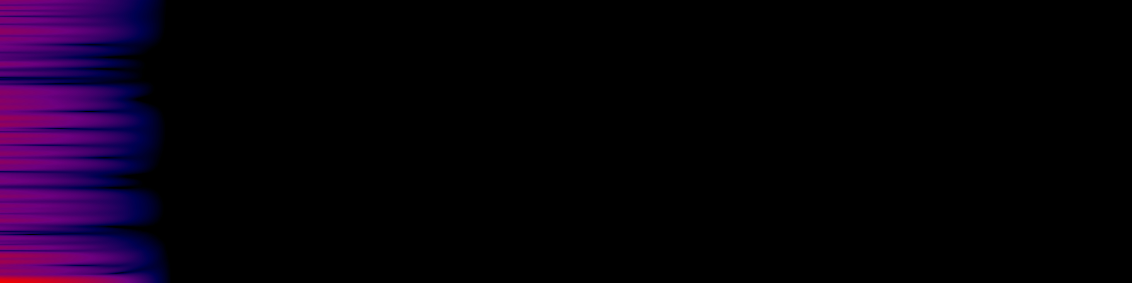 spektrogram