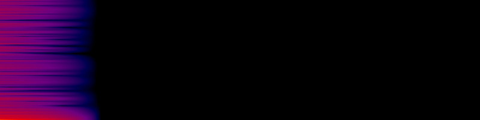 spektrogram