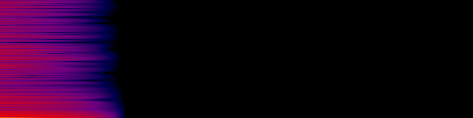 spektrogram