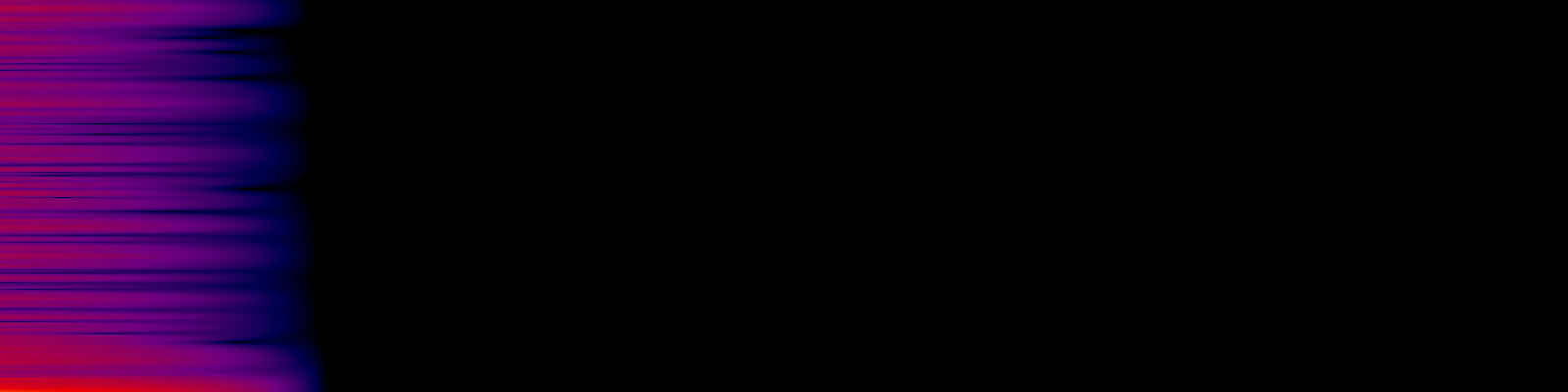 spektrogram