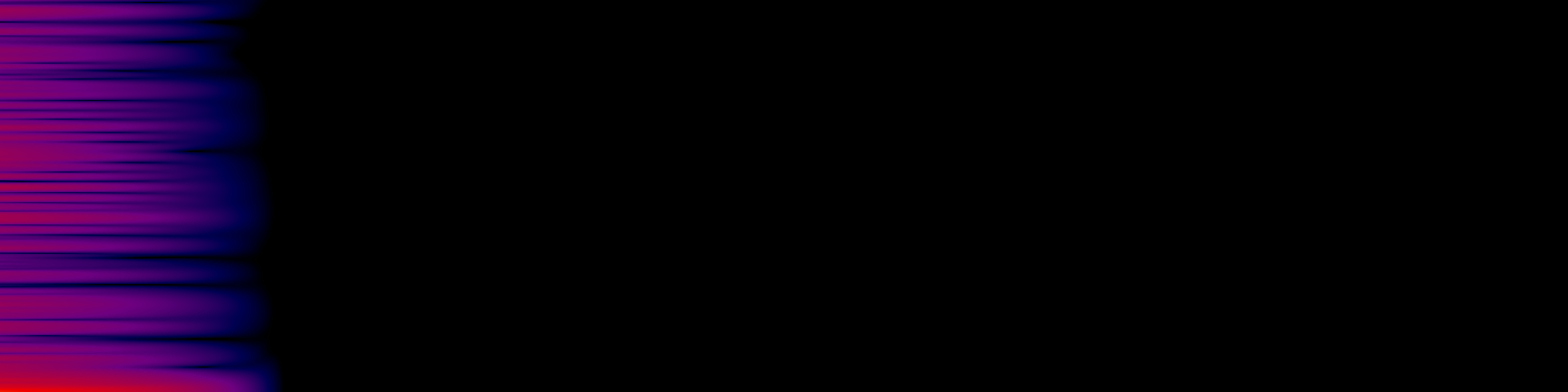 spektrogram