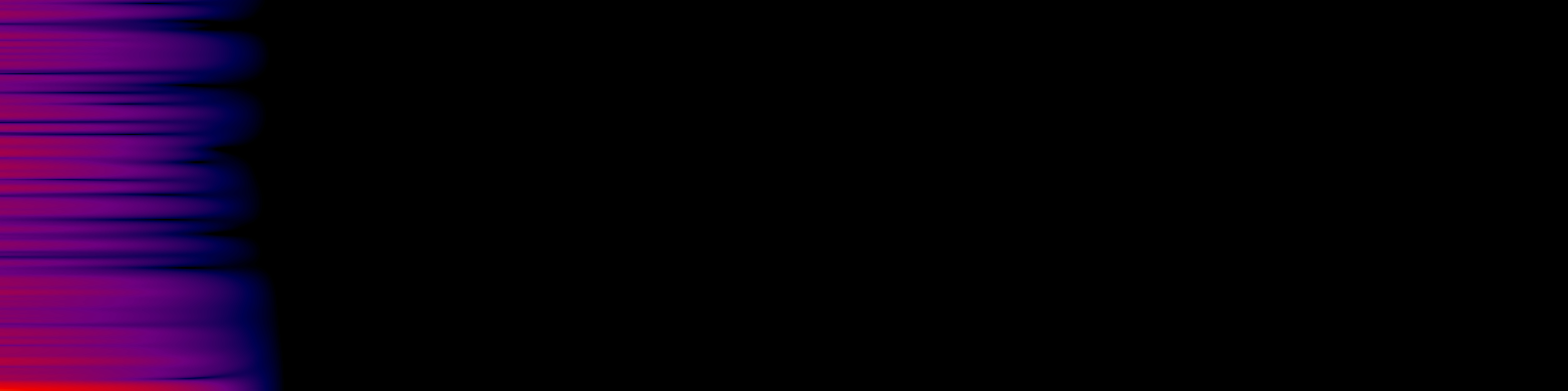 spektrogram