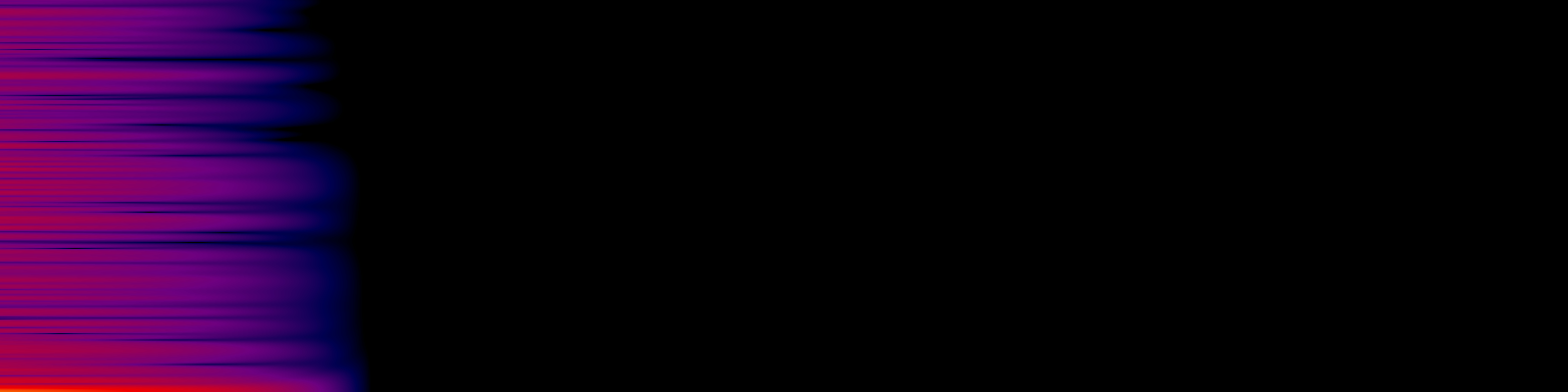 spektrogram