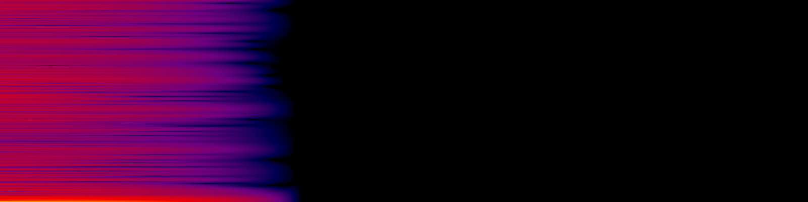 spektrogram