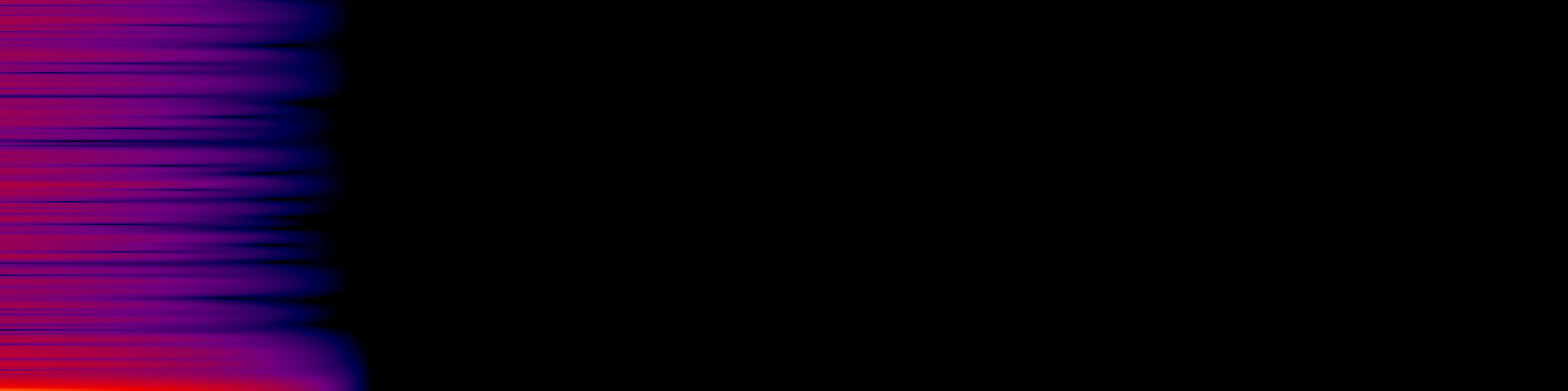 spektrogram