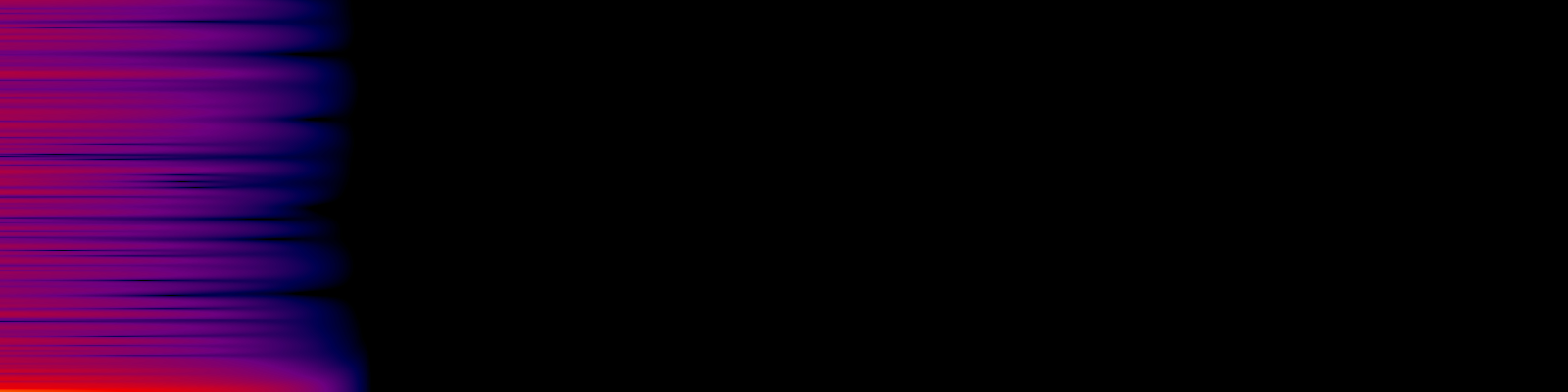 spektrogram