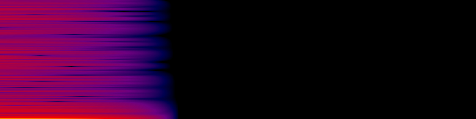 spektrogram