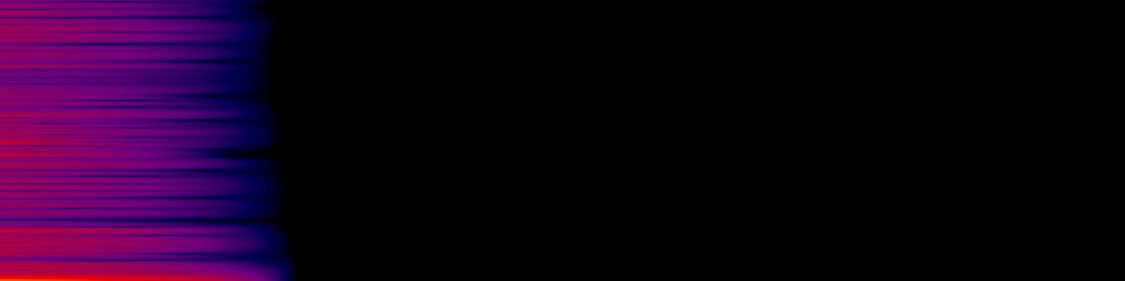 spektrogram