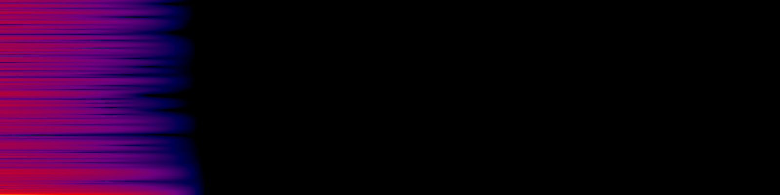 spektrogram