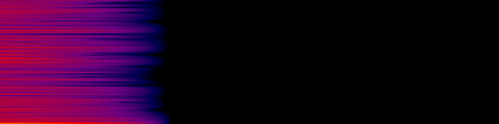 spektrogram