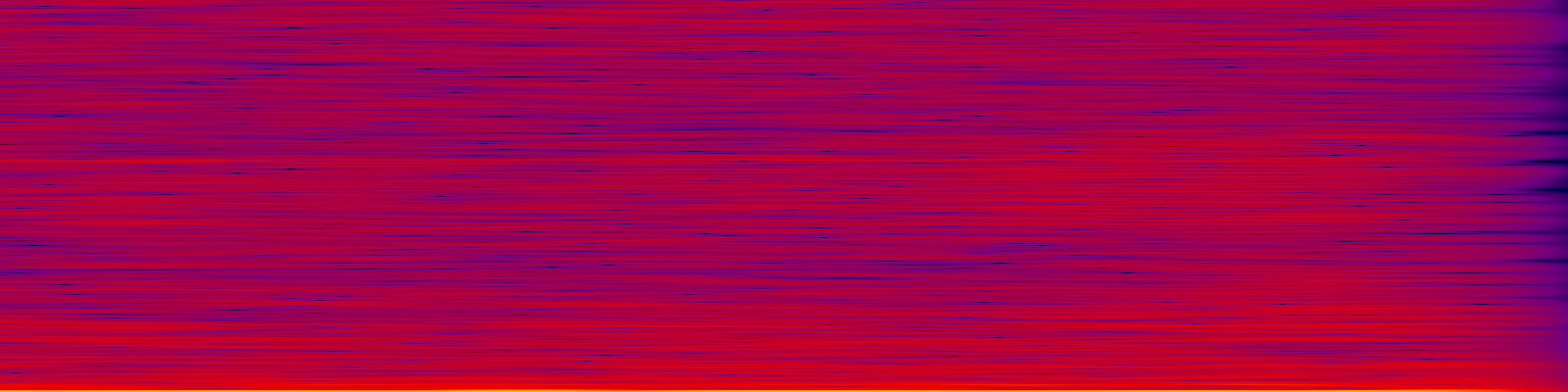 spektrogram