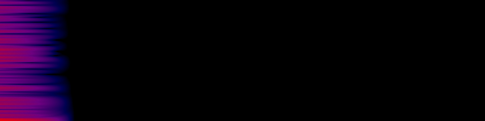 spektrogram