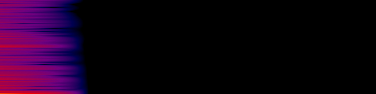 spektrogram