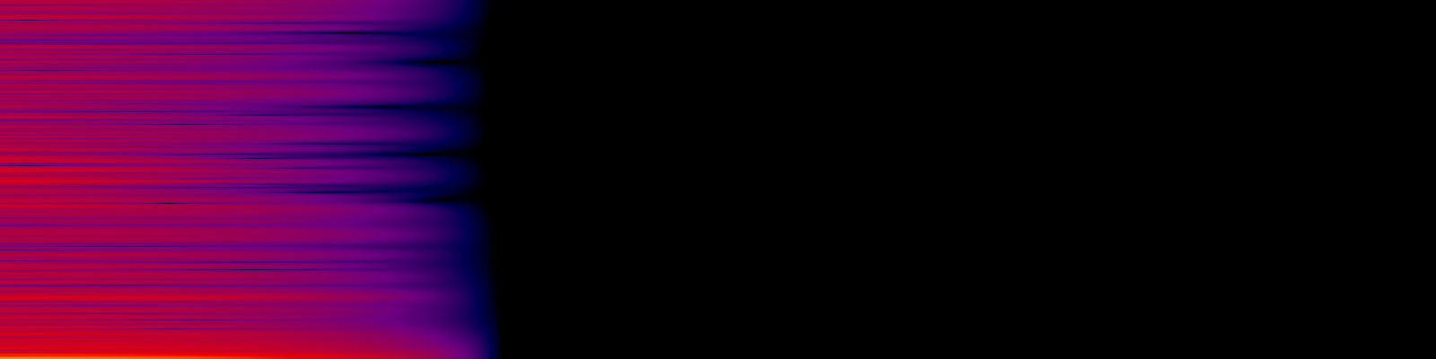spektrogram