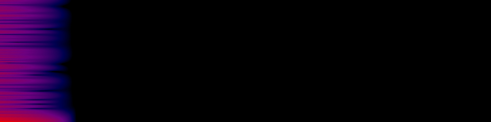 spektrogram