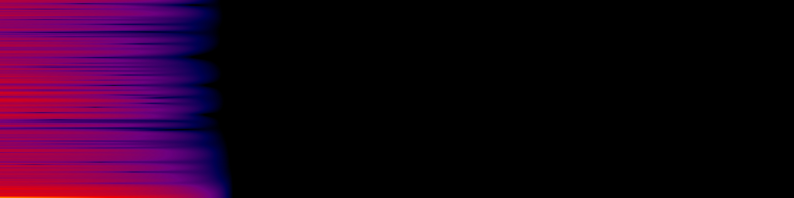 spektrogram