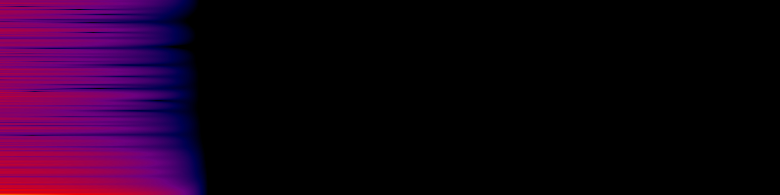 spektrogram
