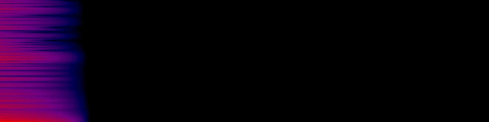 spektrogram