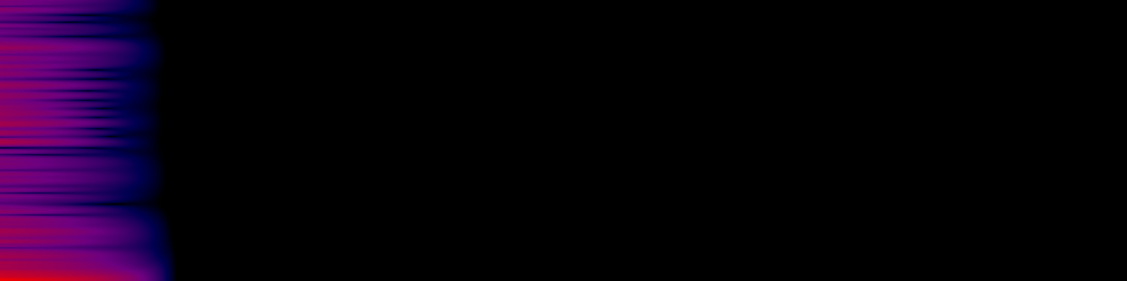 spektrogram
