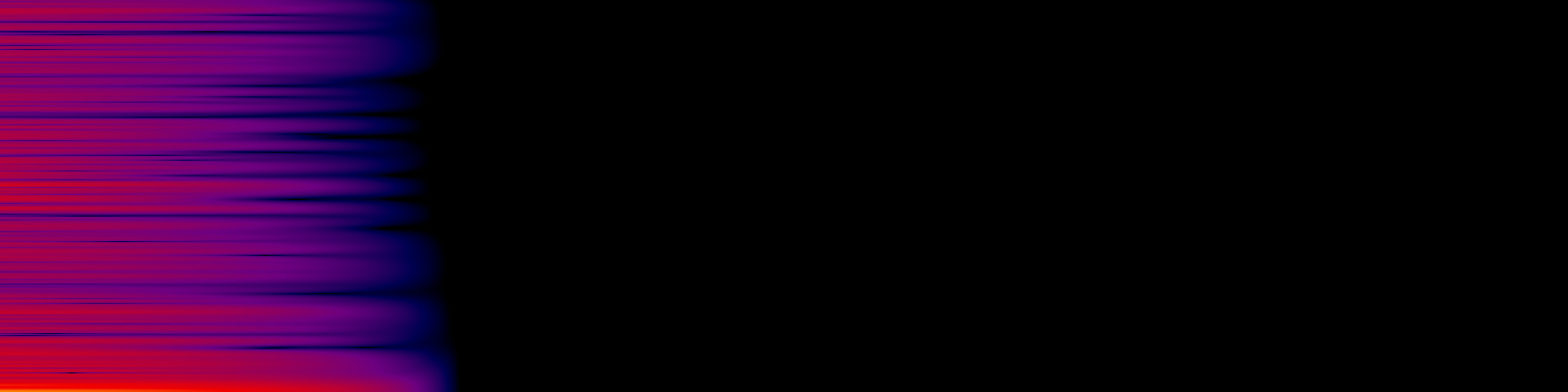 spektrogram