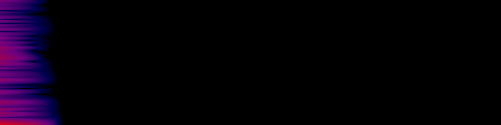 spektrogram