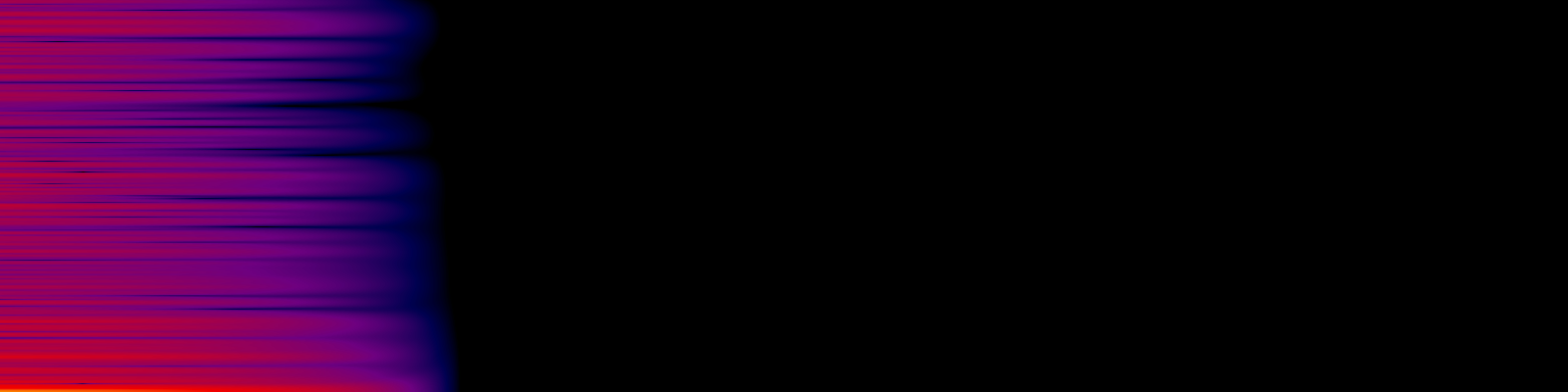 spektrogram
