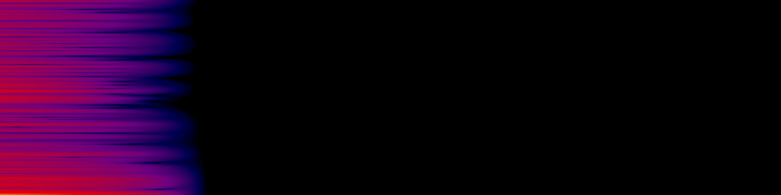 spektrogram