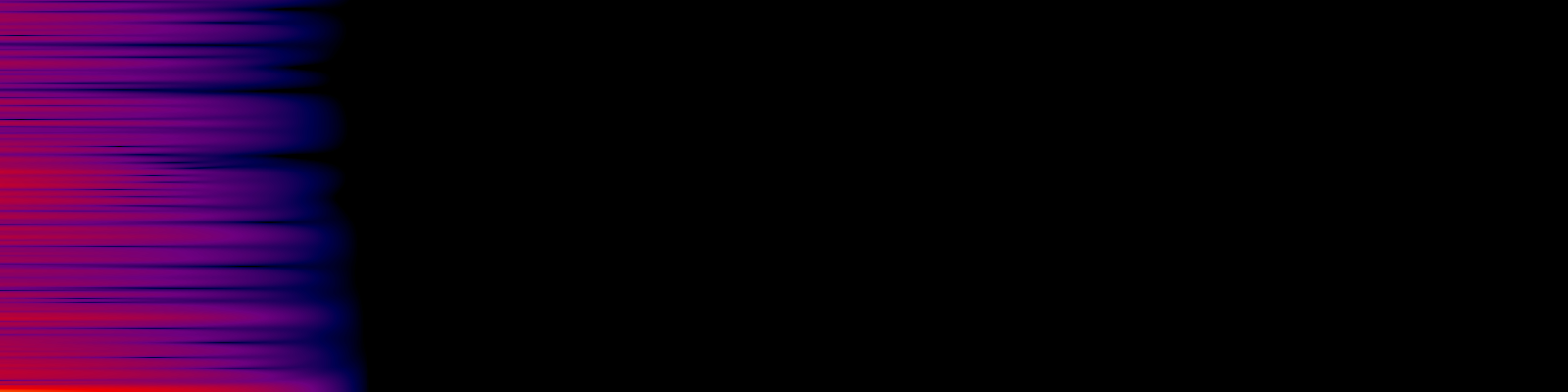 spektrogram
