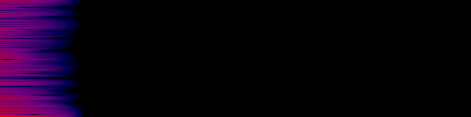 spektrogram