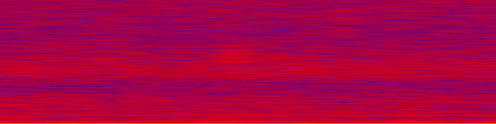 spektrogram