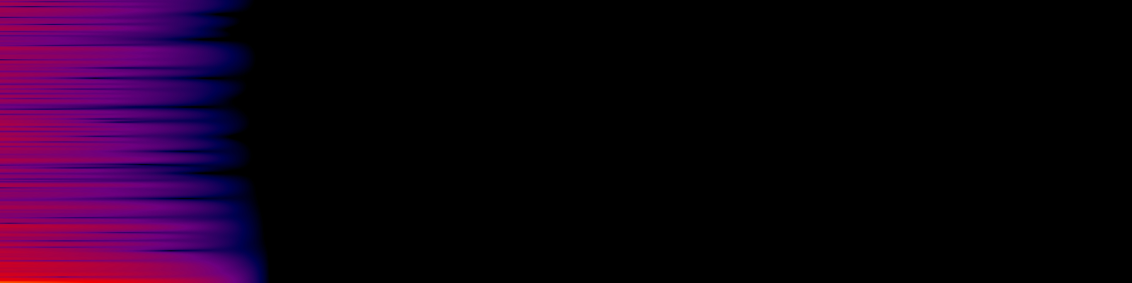 spektrogram
