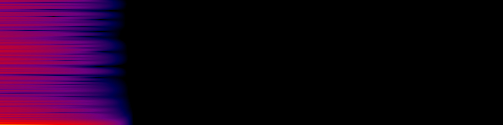 spektrogram