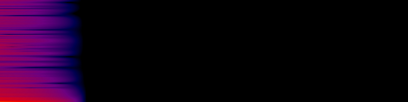 spektrogram