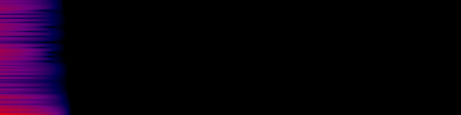 spektrogram