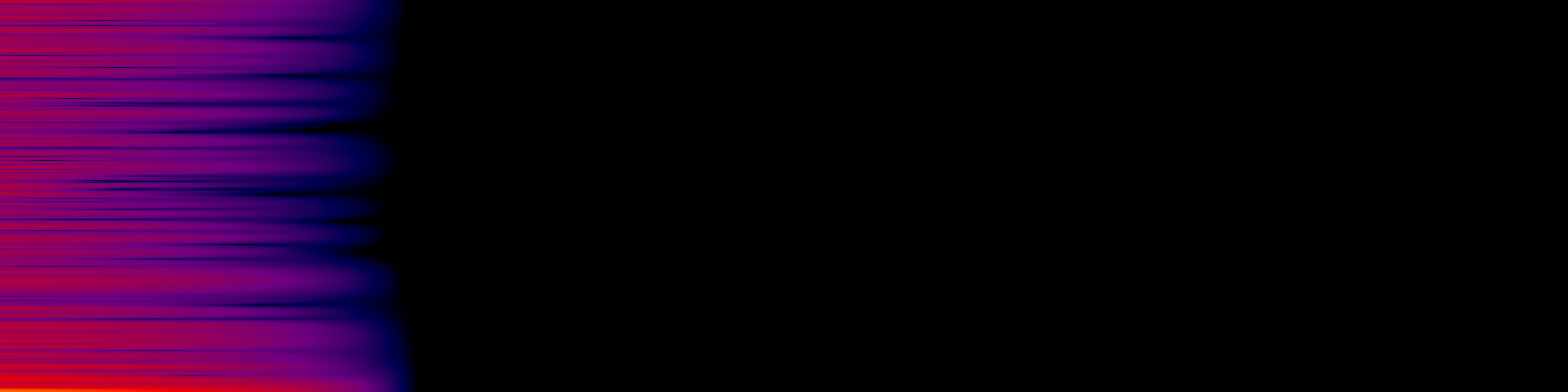 spektrogram