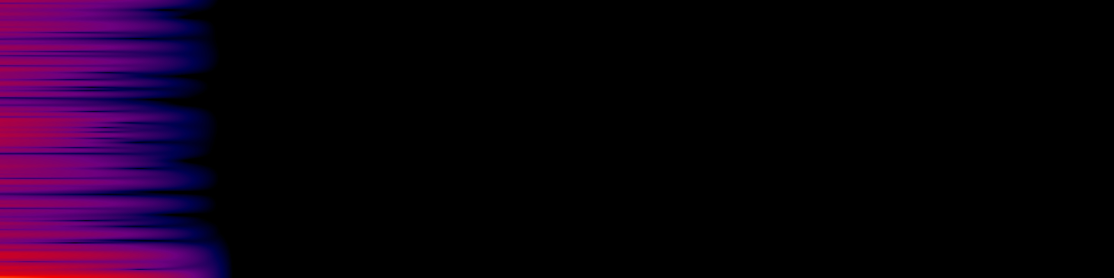 spektrogram