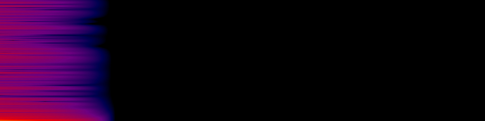 spektrogram