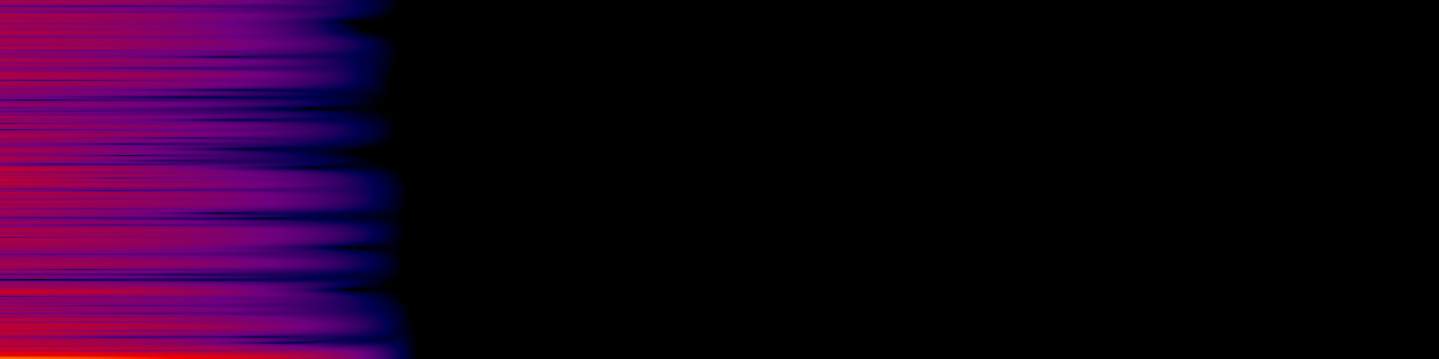 spektrogram