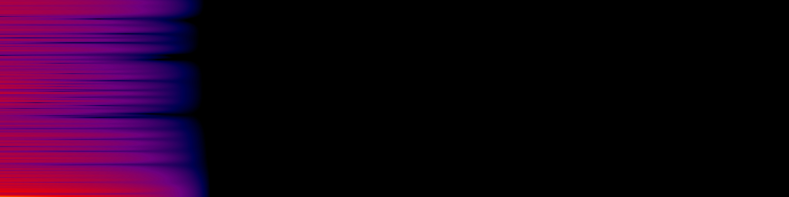 spektrogram