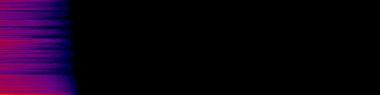 spektrogram