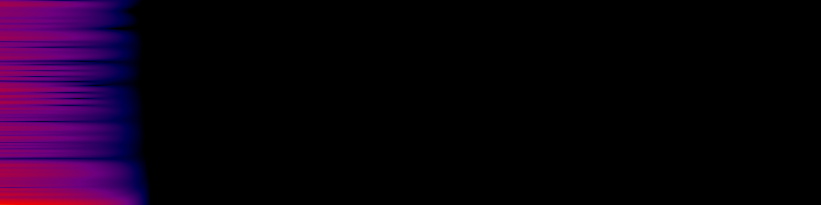 spektrogram