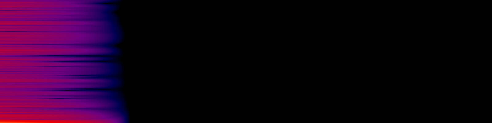 spektrogram