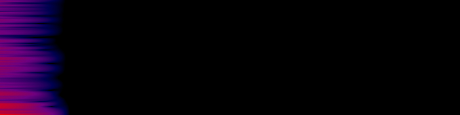 spektrogram