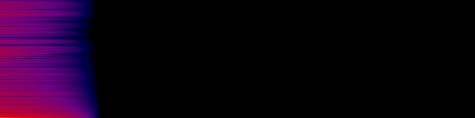 spektrogram