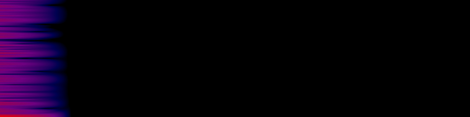 spektrogram