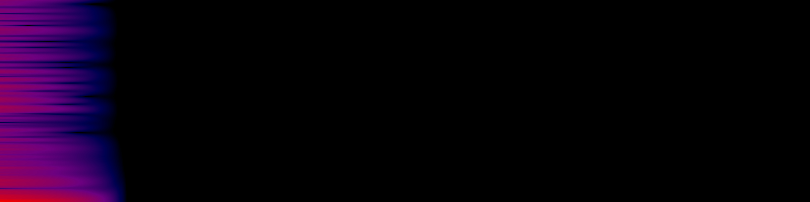 spektrogram
