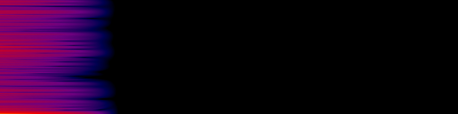 spektrogram
