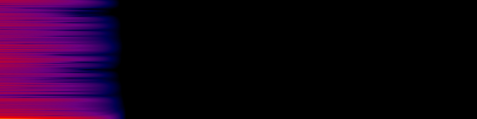 spektrogram
